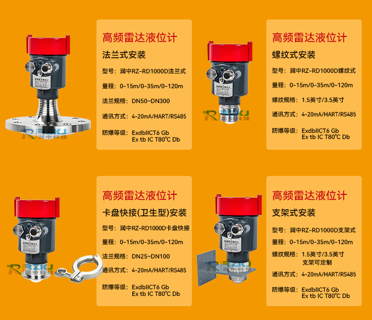 高頻雷達詳情頁首頁001.jpg