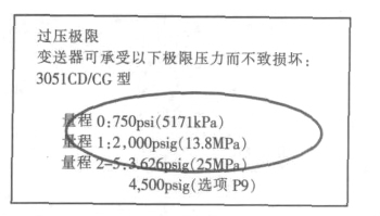 雙法蘭差壓液位計(jì)