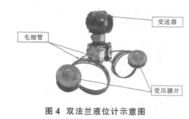 雙法蘭差壓液位計(jì)