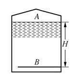 差壓液位計(jì)測(cè)量原理