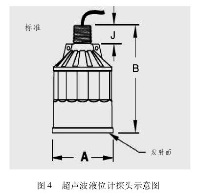 超聲波液位計(jì)